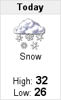 New York Weather